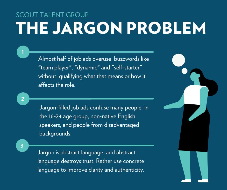 The Problem With Jargon Why Your Job Description is Putting Candidates