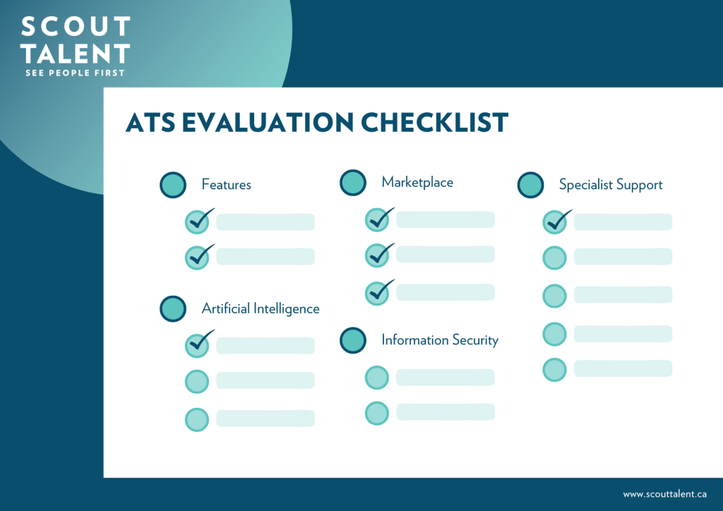 ATS Evaluation Checklist